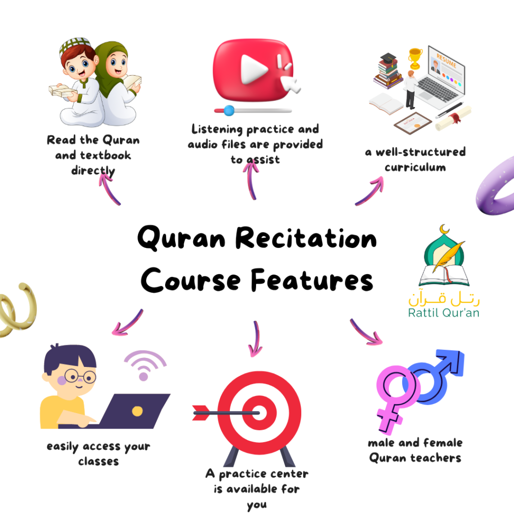 How to Recite Quran Easily 8 Tips to Improve Your Quran Recitation